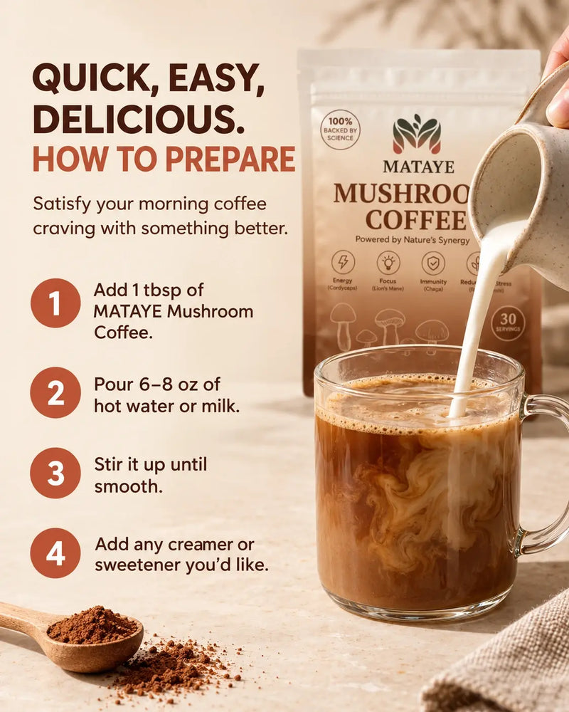 Does Mushroom Coffee Have Caffeine? How Much and How It Compares