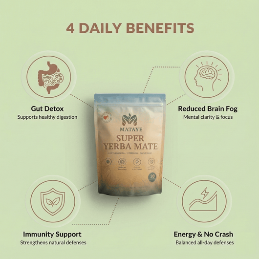 Super Yerba Mate